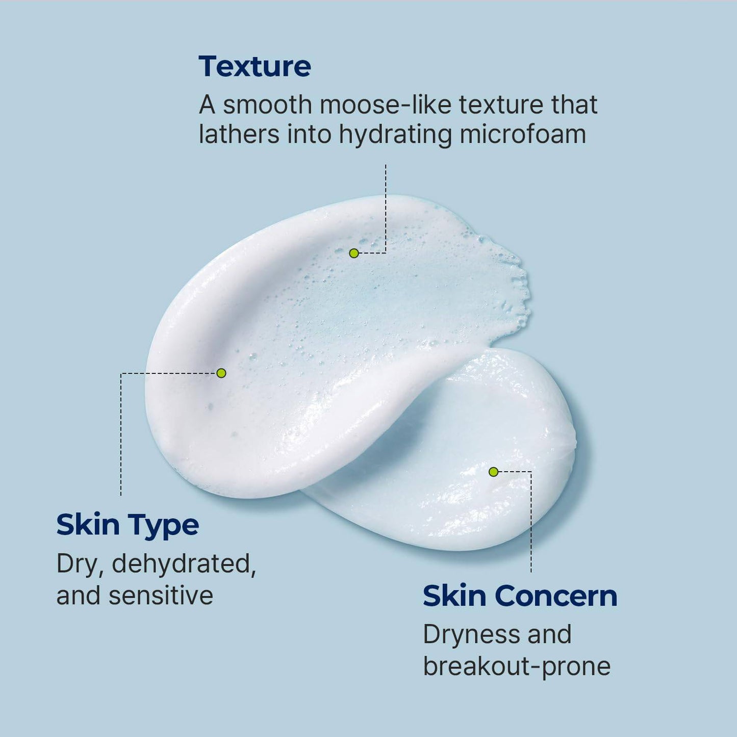 TORRIDEN !+ Dive In Cleansing Foam 150ml