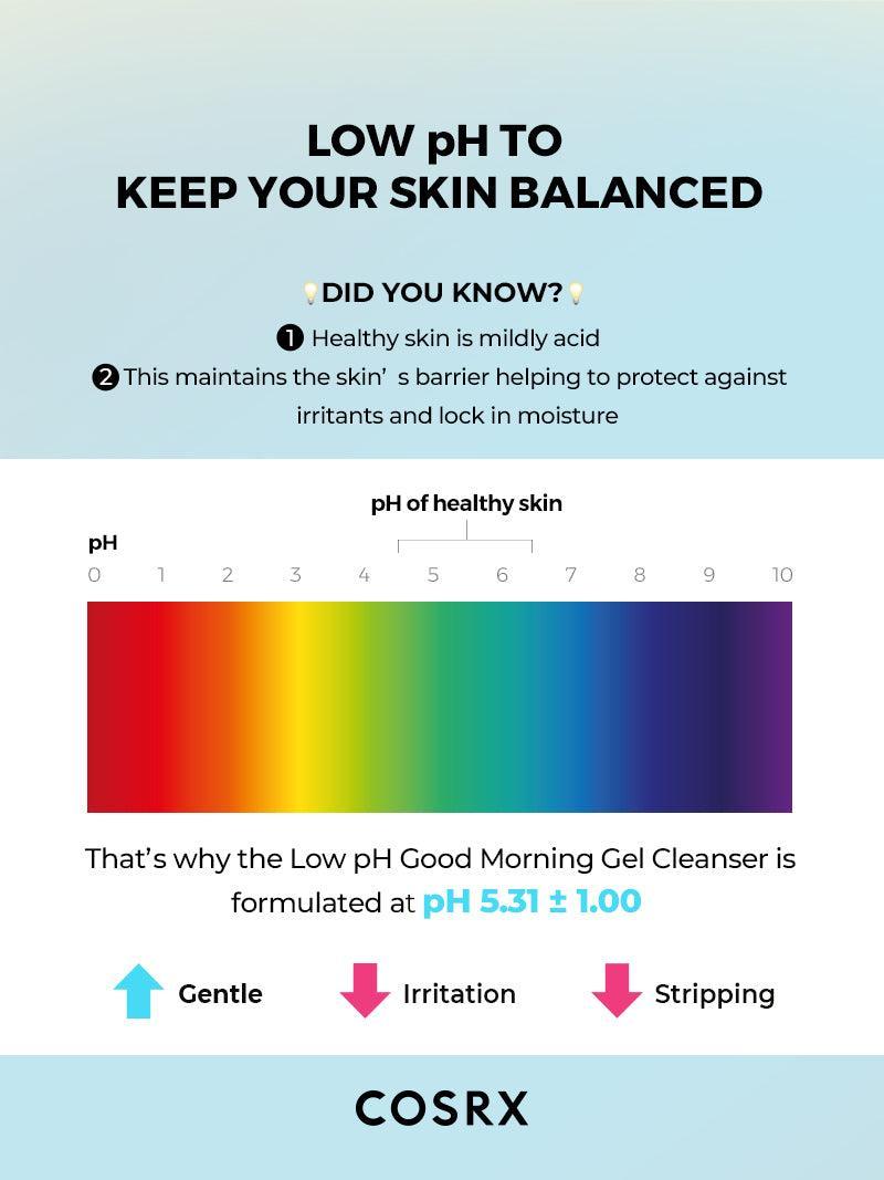 COSRX -+ Low PH Good Morning Gel Cleanser 150ml