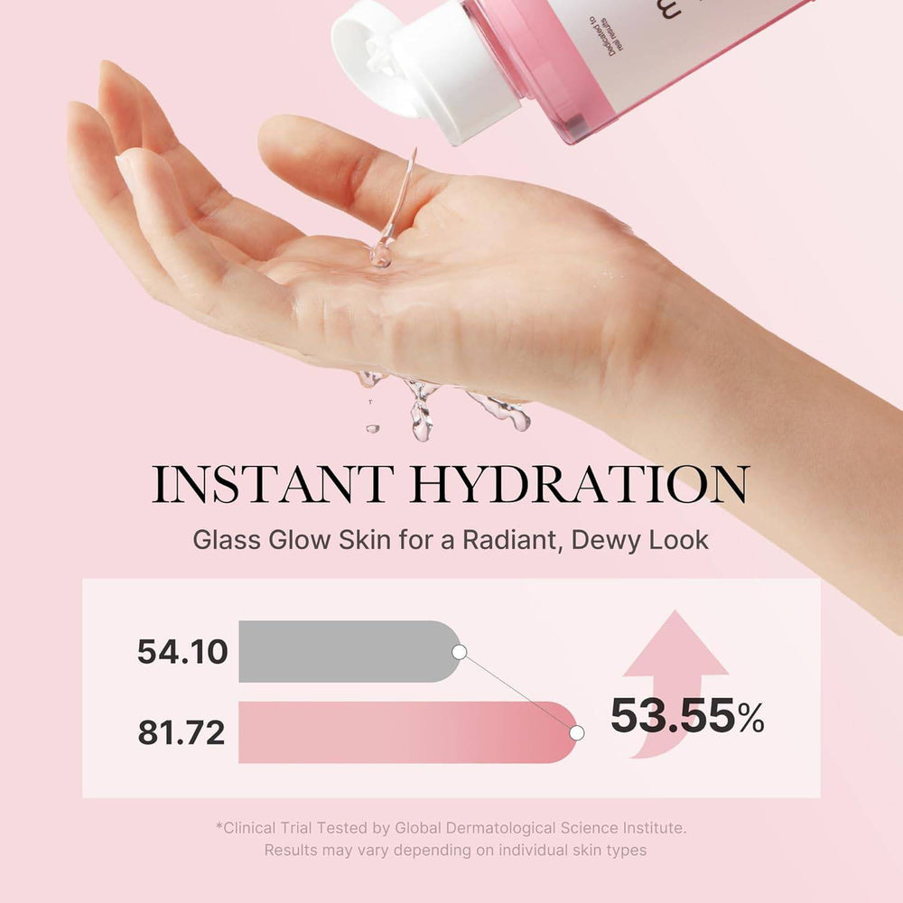 Tonique lissant Medicube PDRN Pink CICA/Peptide