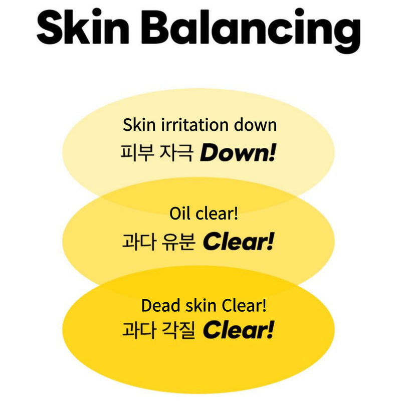 How to use