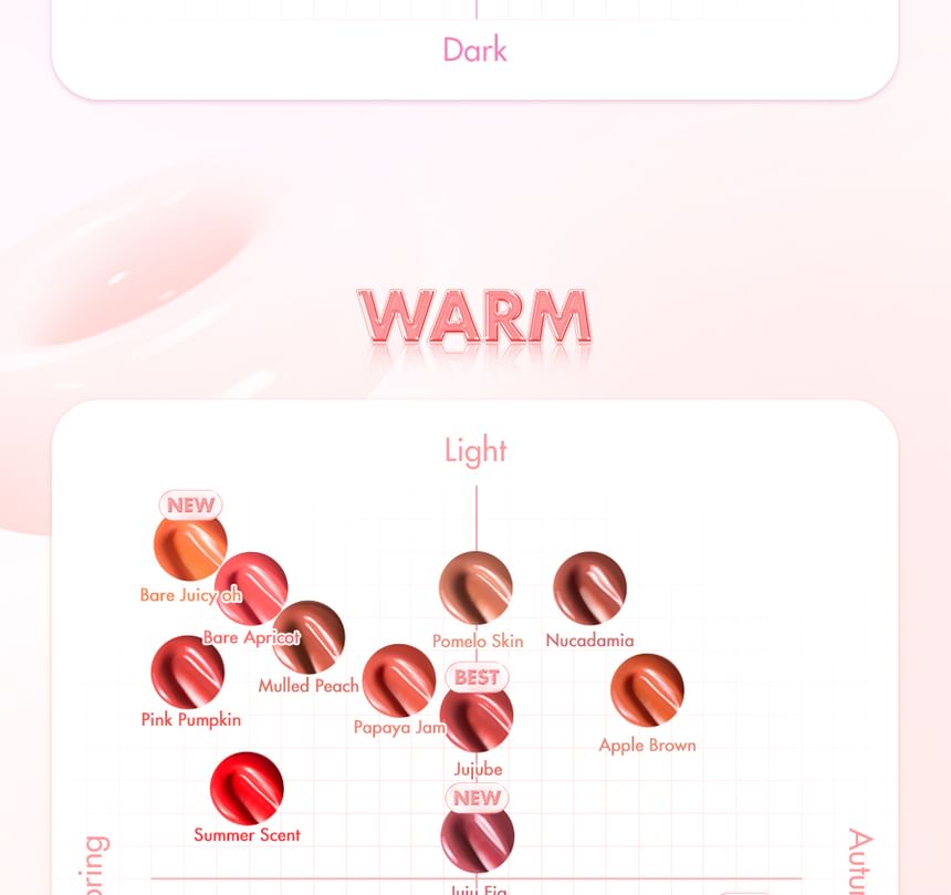 Romand - The Juicy Lasting Tint