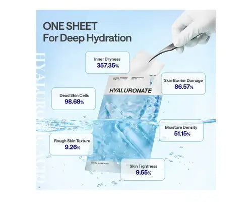MEDIHEAL Hyaluronate Watermide Essential Beauty Mask