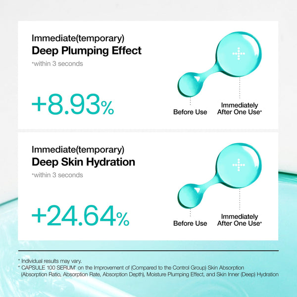 ANUA ++ PDRN Hyaluronic Acid Capsule 100 Serum 30ml