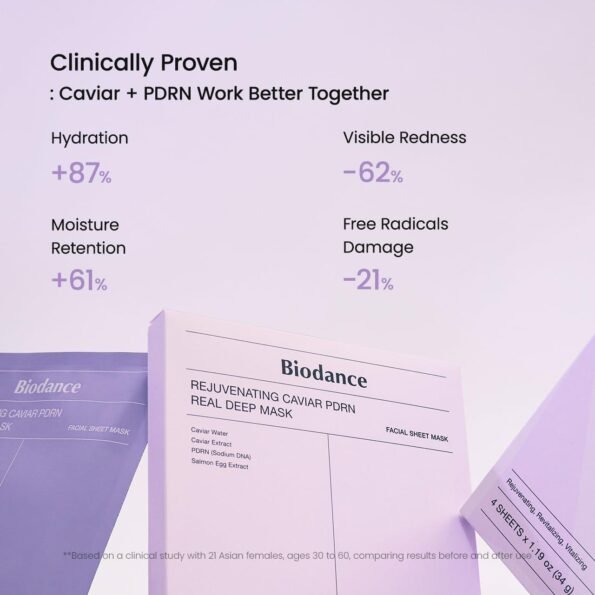 Masque Biodance Revitalisant Caviar PDRN Hydratation Intense 1 feuille