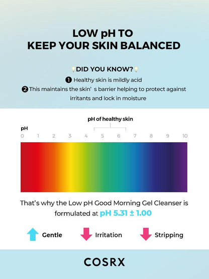 COSRX -+ Low PH Good Morning Gel Cleanser 150ml